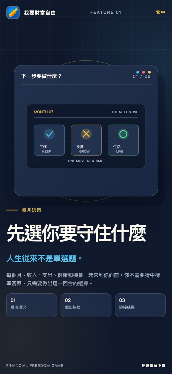 App Store 宣傳圖：每月決策，選擇這個月要專注在工作、投資還是生活