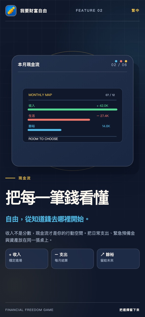 App Store 宣傳圖：本月現金流，收入、支出與結餘一目了然