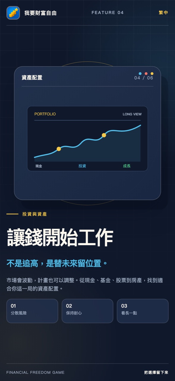 App Store 宣傳圖：資產配置，以長期曲線呈現資產成長