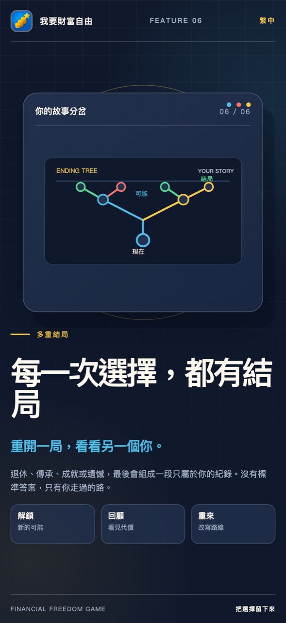 App Store 宣傳圖：多重結局，以分支樹呈現不同的人生走向